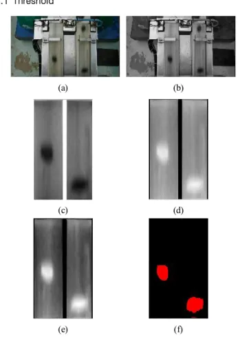 Fig.  5.  Blcok  diagram  of  threshold.