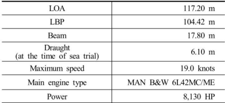 Table  1.  Particulars  of  T/S  Hanbada