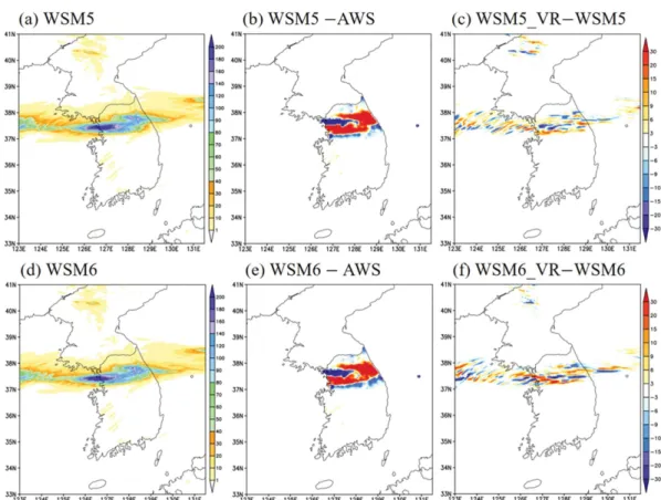 Fig. 9. Same as Fig. 4 but for the mesoscale rainfall simulation during 12 hours from 1100 UTC 12 July to 2300 UTC 12 July, 2013.