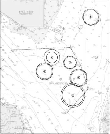 Fig.  4.  Anchorage  Radius  of  WAK-07~WAK-09.