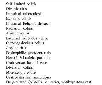 Table 1. Differential Diagnosis of Intestinal Inflammation