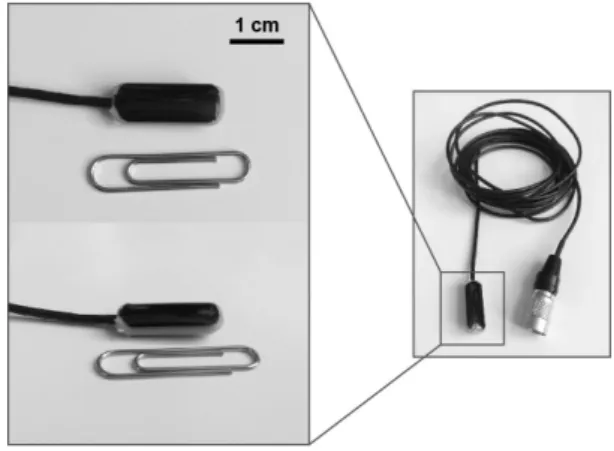 Fig.  1.  Hall  sensor  for  sensing  abnormality  high  water  temperature.