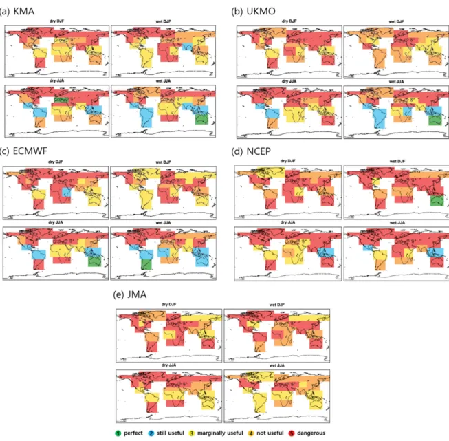 Fig. 3. Same as Fig. 2 except for precipitation.