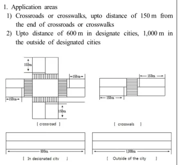 Fig.  3.  Guideline  of  Traffic  Safety  Audit.
