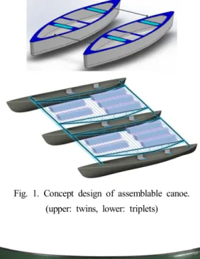 Fig.  1.  Concept  design  of  assemblable  canoe. 
