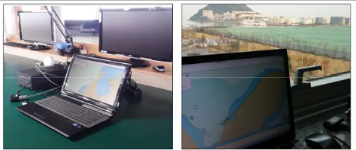 Fig.  8.  Experiment  of  early  detection  system  at  T/S  HANBADA  (left)  and  KIMFT  (right).