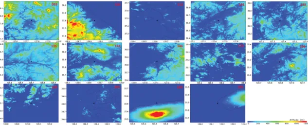 Fig. 3. 3D sky view images of 14 KMA solar stations. White, yellow and green circles represent solar zenith angle 10 o , 60 o  and 90 o , respectively.