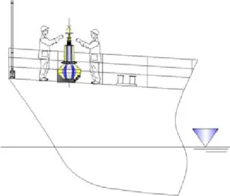 Fig.  5.  Auto  Releasing  New  Danger  Mark  Buoy.