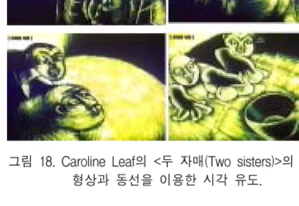 그림  18.  Caroline  Leaf의  &lt;두  자매(Two  sisters)&gt;의  원형  형상과  동선을  이용한  시각  유도. 리프의  필름에서  나타나는  인물과  배경을  이루 는  형태들은  대부분  원형적  형태 14) 들을  띠고  있다
