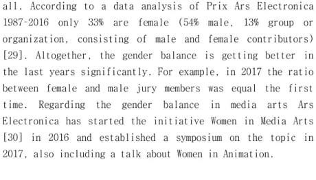 Figure 5: Expanded Animation 2013-2017: ratio between theory,  hybrid and practice/artist (number of presentations: 54)  Figure 6: Expanded Animation 2013-2017: gender ratio (number of 