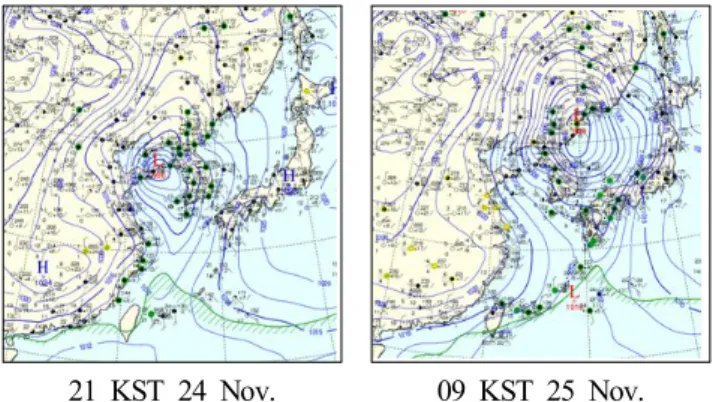 Fig.  7.  Observed  current  (top)  tidal  current  (middle)  and  tidal  residual  current  (bottom)  at  ICB.