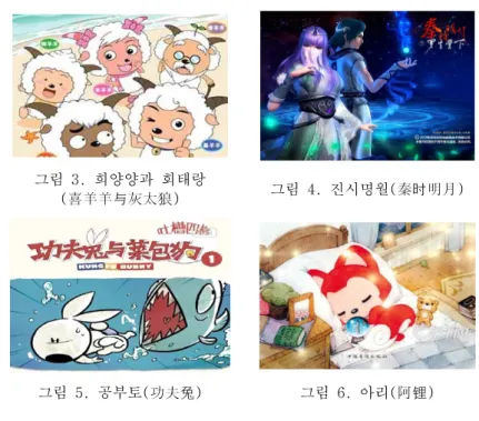 그림 3. 희양양과 회태랑 (喜羊羊与灰太狼) 그림 4. 진시명월(秦时明月) 그림 5. 공부토(功夫兔) 그림 6. 아리(阿锂) 중국  정부가  발표한  애니메이션  산업과  관련된  정책들은  지난  10년이라는  세월동안  눈에  띄는  발전을  보여줬으며  현재에도  애 니메이션 산업의 발전을 위한 관련 정책이 해마다 만들어지고 있 다