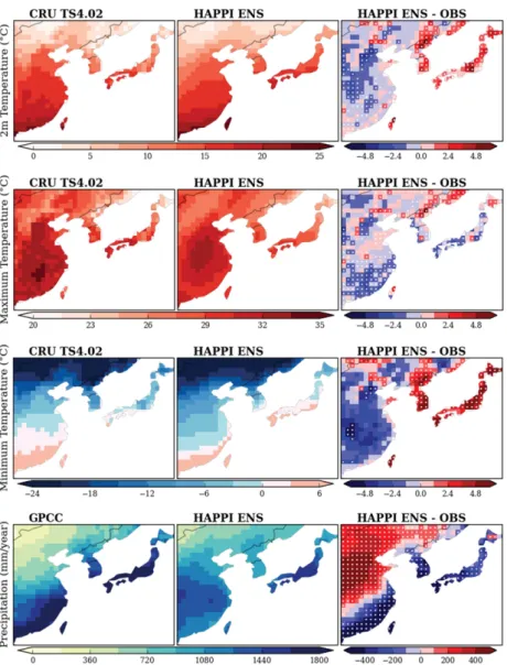 Fig. 2. Comparison of the spatial distribution (left two panels) and the difference (right panel) between the observation and HAPPI hist simulations
