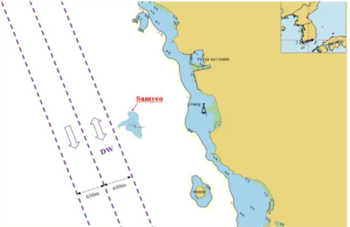 Fig.  6.  Traffic  volume  each  lane  for  the  marine  traffic  flow  simulation  (present  traffic  volume).
