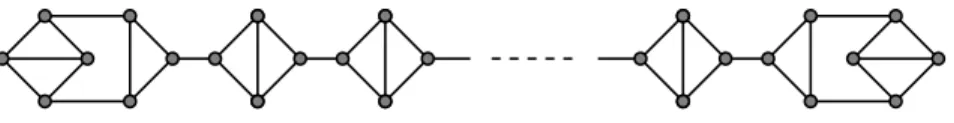 Figure 1: Claw-free cubic graphs with only 9 perfect matchings