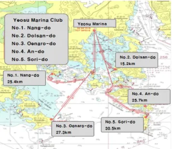 Fig.  3.  The  track  chart  of  Yeosu  sailing  yachts.