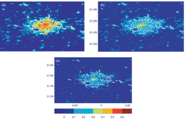 Fig. 2. The urban input parameters for the 1 km model domain: (a) urban land-use fraction, (b) planar-area index and (c) frontal- frontal-area index for 270 o  wind direction