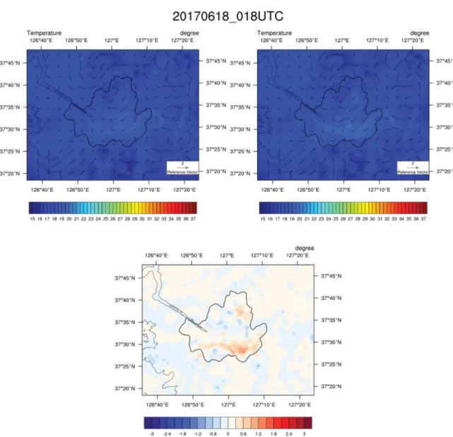 Fig.  8.  The  spatial  distribution  of  air  temperature  over  Seoul  for  difference  of  building  information  before  and  after  the improvement at 1800 UTC on 18 July 2016.