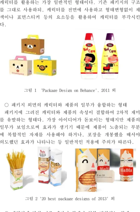 그림 1 ‘Package Design on Behance', 2011 외 