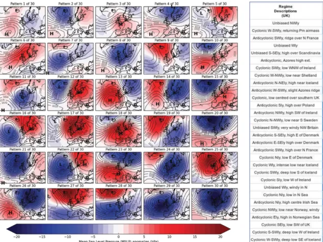 Fig. 1. Definitions of 30 weather patterns. Shaded and contour indicate the Mean Sea Level Pressure (MSLP) anomalies and MSLP mean values (2 hPa intervals), respectively (Neal et al., 2016).