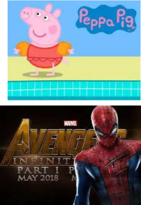 그림 7. 페파피그(Peppa Pig)와 스파이더 맨(Spider-Man) 캐릭터 