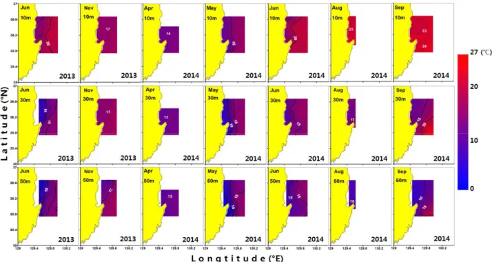 Fig.  3.  Horizontal  distributions  of  water  temperature  at  10 m  (upper),  30 m  (middle),  50 m  (lower)  in  June,  November  in  2013  and  April,  May,  June,  August,  September  in  2014  around  southeastern  coastal  waters  of  Korea.