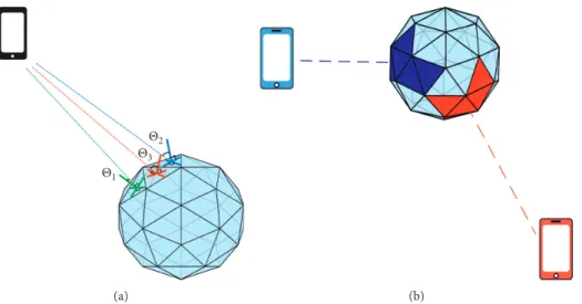 Figure 11: Received power versus the number of collaborating panels for the ceiling-type 3D arrays.