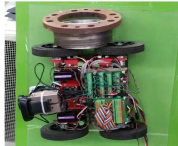 Fig.  12.  Adhesive  force  according  to  the  impact  load  of  the  mobile  robot.