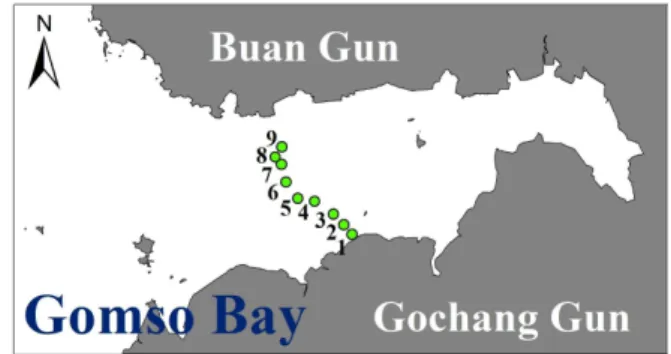 Fig.  1.  Study  area  and  survey  sites  in  Gochang(Hajun).
