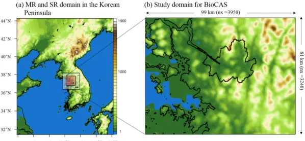 Table 1. Model configuration and physics used for the MetPhoMod simulations in the BioCAS.