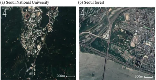 Fig. 3. The Google satellite images of observation station for the development of cooling effect models by vegetation area.