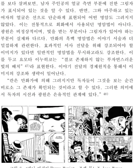 그림 8. <파나 마리아/Panna Maria>, 조제 뮤노즈 Jose Munoz.