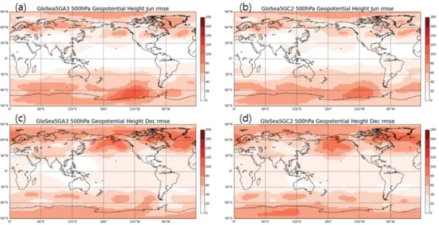 Fig. 3. Same as Fig. 2 but for 850 hPa temperature.