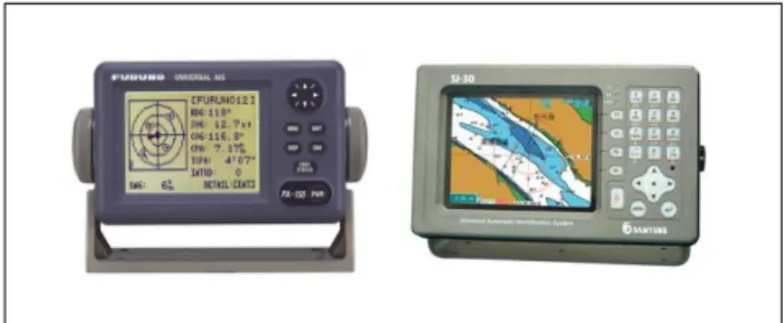 Fig.  1.  AIS  Minimum  Keyboard  &amp;  Display  Unit.