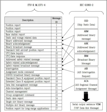 Fig.  2.  Concept  of  Text  Communication  System.