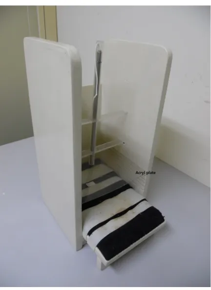 Figure 1 Device for mild traumatic brain injury using a rat as the subject. The components of the de-