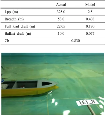 Table  1.  Main  Particulars  of  VLCC