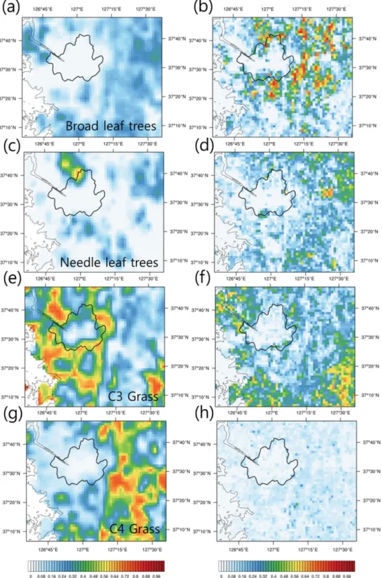 Fig. 2. Surface type fractions of (a, b) broad leaf trees, (c, d) needle leaf trees, (e, f) C3 grass, and (g, h) C4 grass