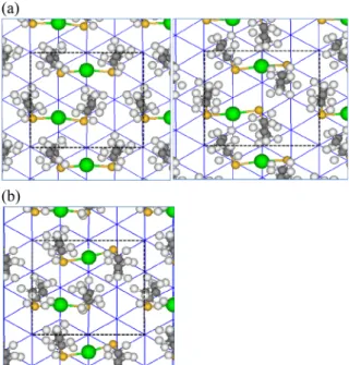 Figure 2. Top view of the optimized structure of ButS-Au-SBut on Au(111). The surface (2 √3 × 3) unit cell is shown with a dotted line, (a) Left: (RS) 2 - cis, right: (RS) 2 - trans model, and (b) (RS) 2 - mix model