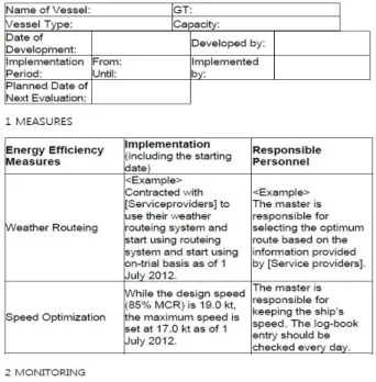 Fig.  1.  A  sample  form  of  SEEMP.