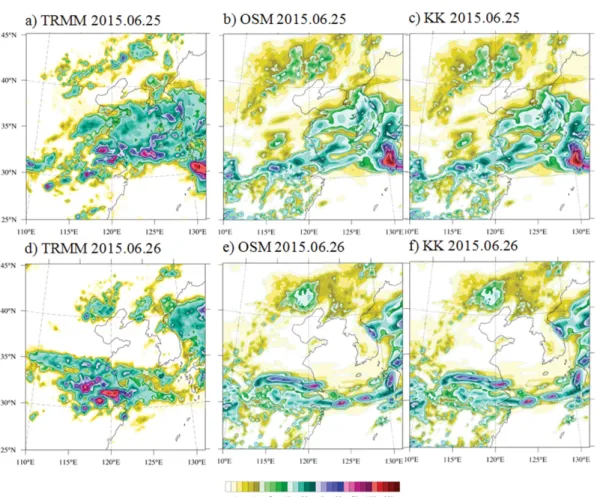 Figure 3 은 위성 자료인 Tropical Rainfall Measuring Mission (TRMM) 의  3시간  간격  강수  자료로부터  산 출한 일평균 강수자료와 모형 결과이다