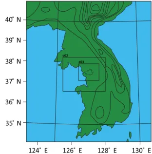 Figure 1. The 850 hPa wind (m s −1 , arrows), geopotential height (m, contours), and equivalent potential temperature (K, shaded) at 21:00 LST on 26 July 2011 over northeastern Asia