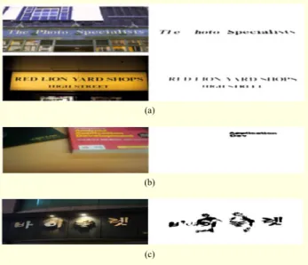 Fig. 21.  Erroneous cases due to (a) variation of stroke width, (b) relatively small text region, and (c) strong reflection