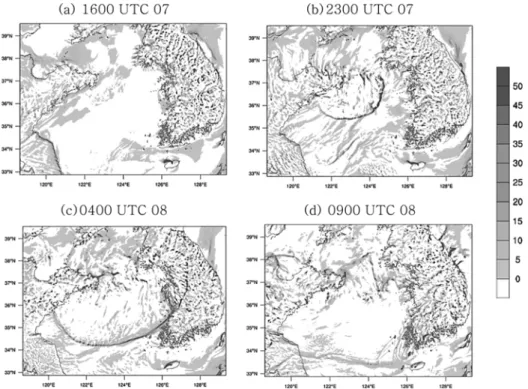 Fig. 6. Surface vorticity (× 10 −5 s −1 ) at (a) 1600 UTC 07, (b) 2300 UTC 07, (c) 0400 UTC 08 and (d) 0900 UTC 08 August 2015, respectively.