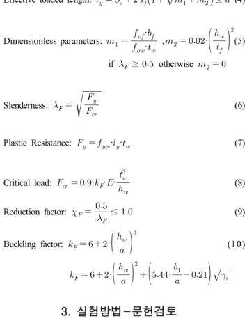Fig.  2.  LVDT  and  Strain  gauge  layout  on  one  side  of  the  web: 