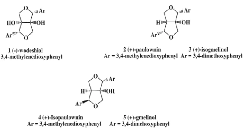 Figure 1. Structures of furofuran lignans with tertiary hydroxy function at the bridge-head position.