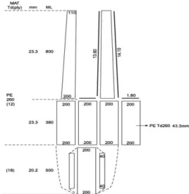 Fig.  2.  Operation  schematic  and  design  drawing  of  beam    trawl  used  in  this  study.