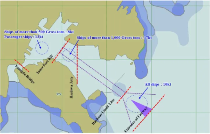 Fig.  2.  Tracks  of  All  ships  including  Jet  foil  passenger  vessels  for  10  day  period.