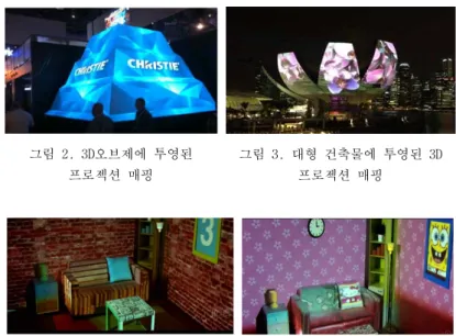 그림 2. 3D오브제에 투영된  프로젝션 매핑 그림 3. 대형 건축물에 투영된 3D 프로젝션 매핑 그림 4. 실내 가상 인테리어를 옅볼 수 있는 3D 오브제에 투영된 프로젝션 매핑 <그림 4>는 인테리어 디자인에 응용된 프로젝션 맵핑이 적용된  사례이다
