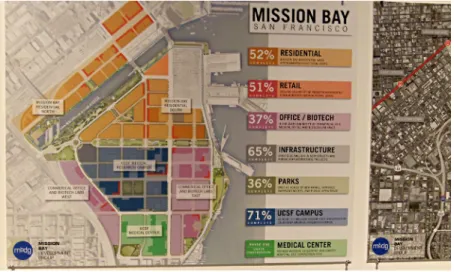 그림 7. 미션베이(Mission Bay) 동시개발